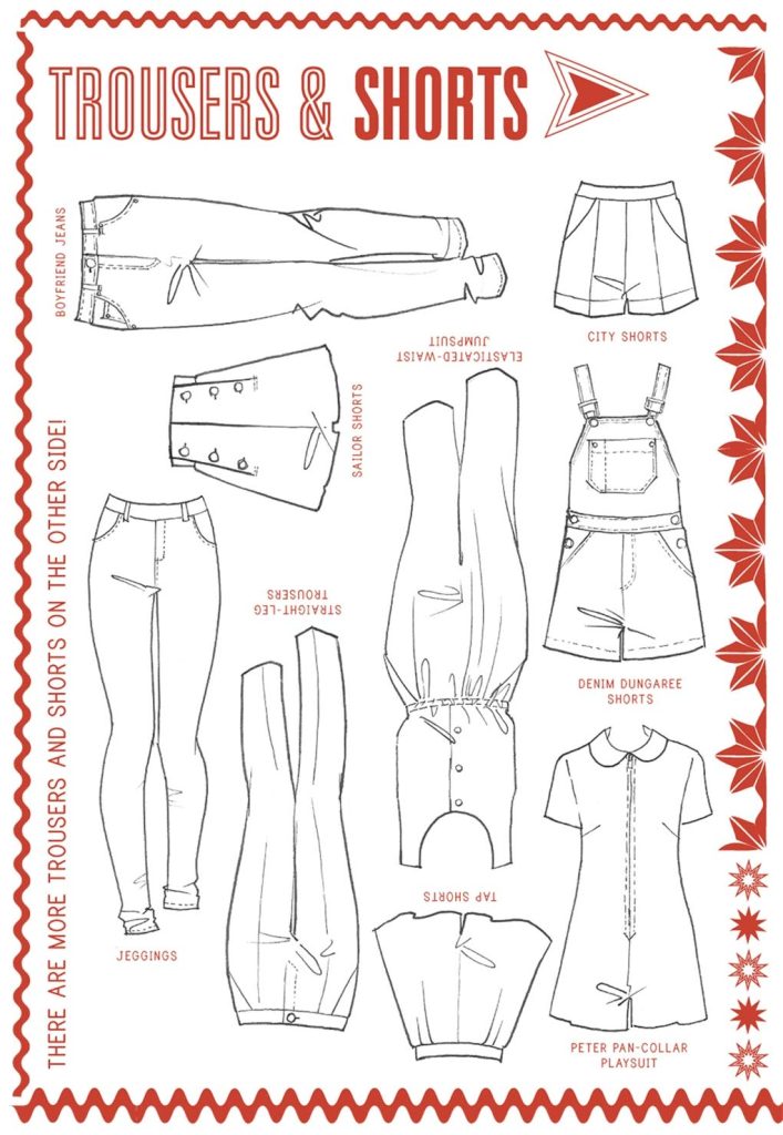Fashion Rebel Outfit Maker - trousers and shorts card