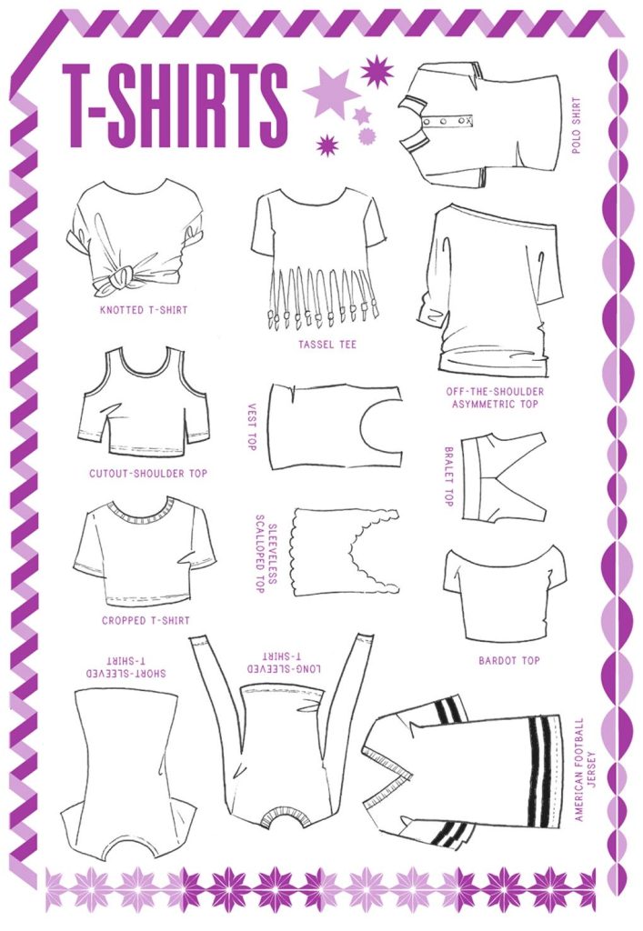 Fashion Rebel Outfit Maker - t-shirts card