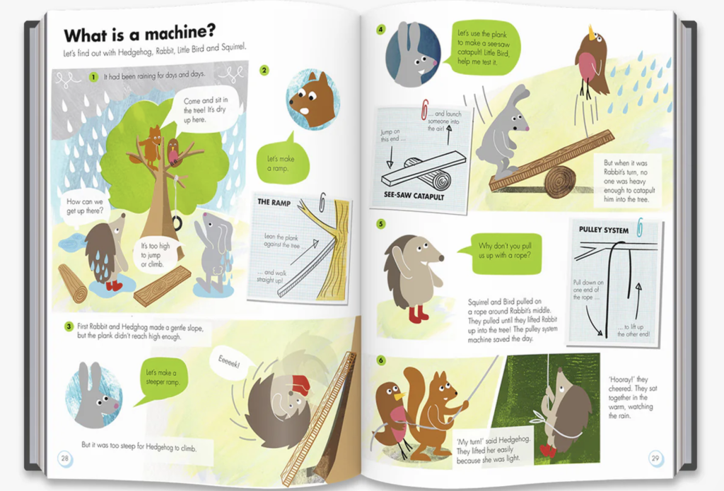 OKIDO How Things Work book inside spread - what is a machine? story