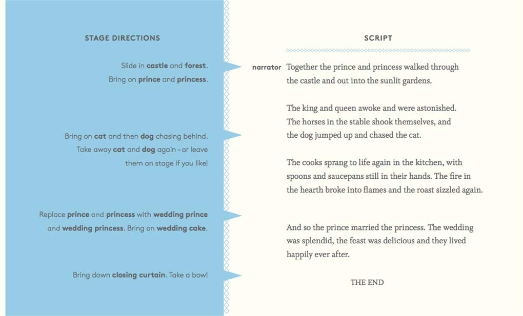 The Sleeping Beauty Theatre script