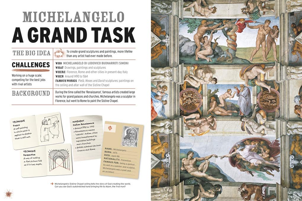 Splat! book inside spread Michelangelo