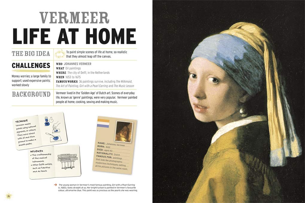 Splat! book inside spread - Vermeer