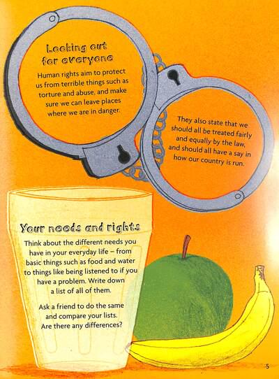 I'm a Global Citizen: Human Rights book introduction page