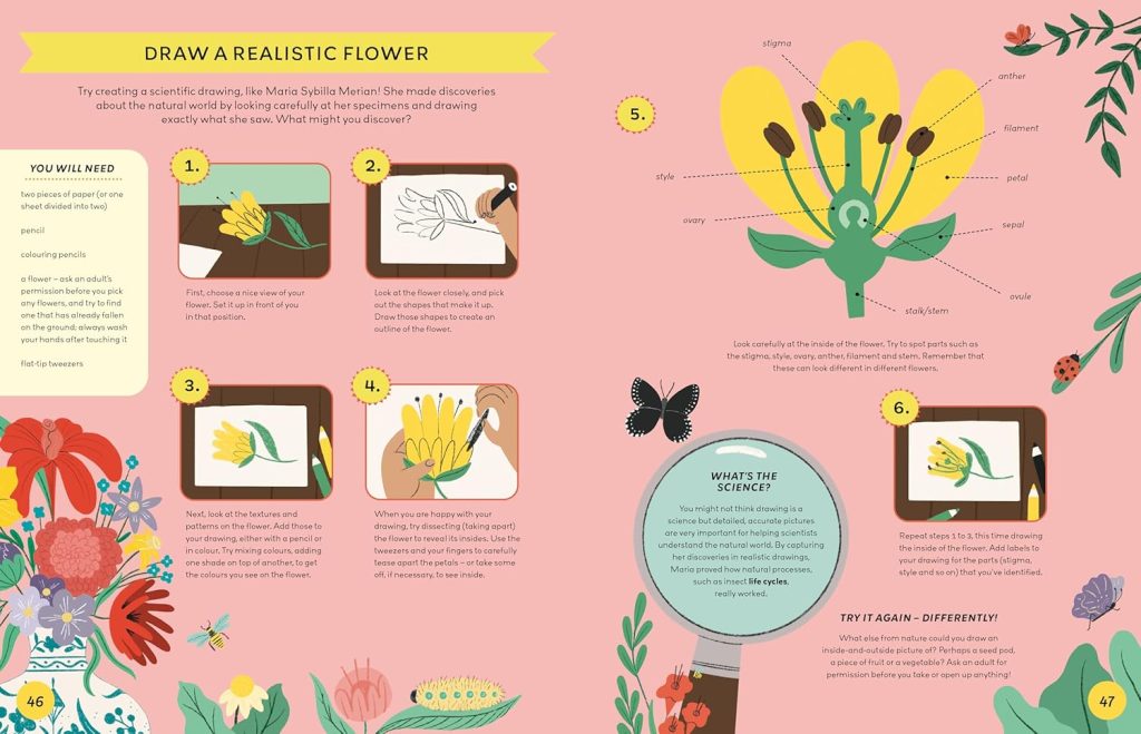 Eurek-her! book inside spread – Draw a realistic flower